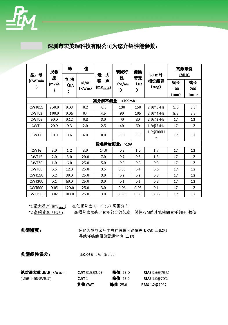 cwtmini深圳市宏美瑞科技-_頁面_2.jpg