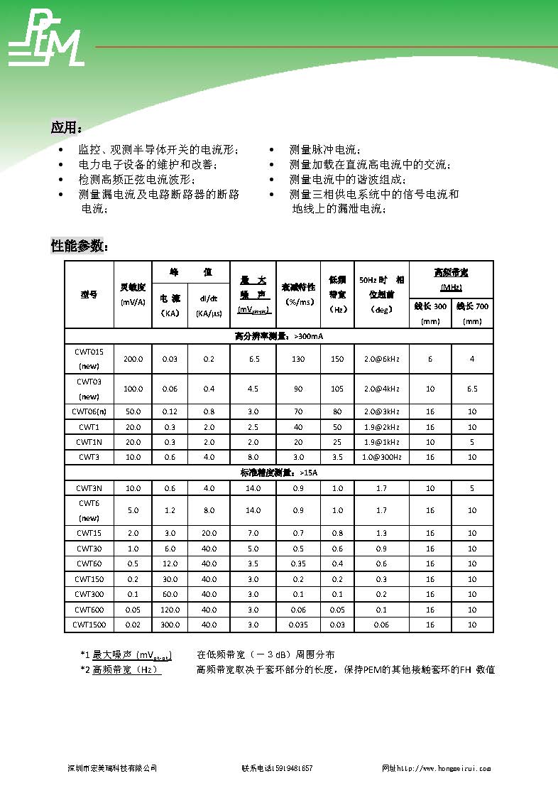CWT系列-深圳宏美瑞_頁面_2.jpg
