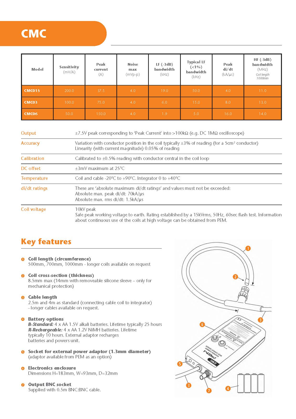 CMC_1018_Web_頁面_2.jpg